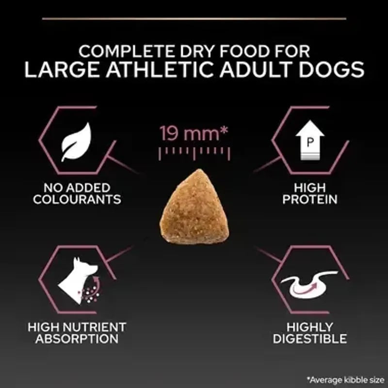 Gros plan du sac Purina Pro Plan 1143513 avec recette au saumon et infos nutritionnelles pour chiens