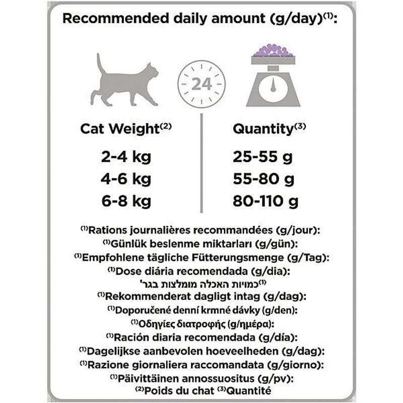 Vue détaillée des croquettes pour chat stérilisé Pro Plan à la dinde montrant leur forme, taille et 