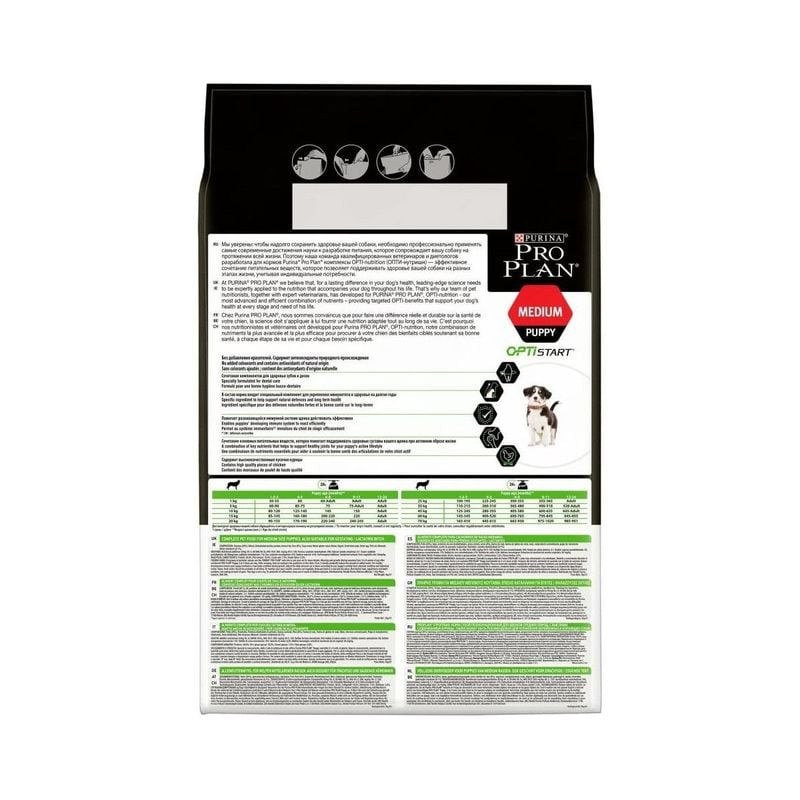 Texture et impression du sac Purina Pro Plan Medium Puppy Healthy Start, avec focus sur le nom et l'