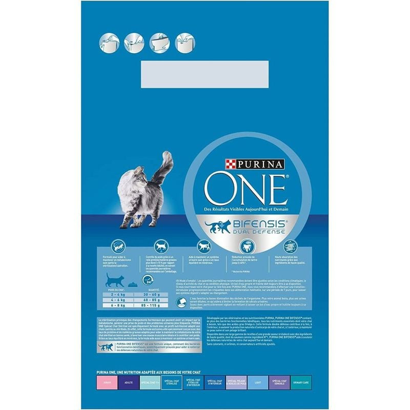 Gros plan du sac Purina ONE Bifensis Sterilcat avec le badge de la technologie Bifensis et avantages