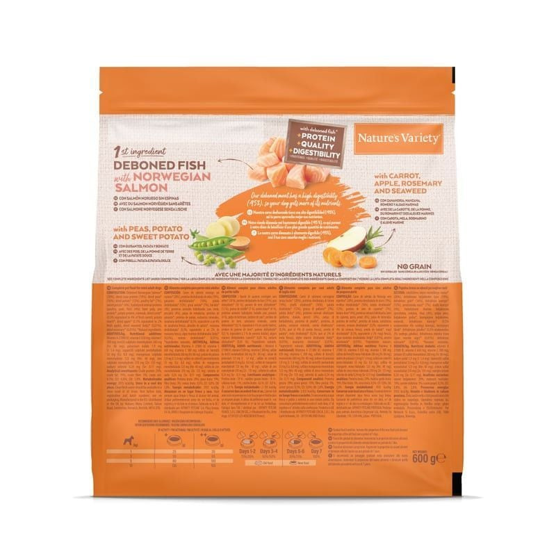 Gros plan sur les ingrédients naturels des croquettes Nature's Variety 1143466 pour chien, incluant 