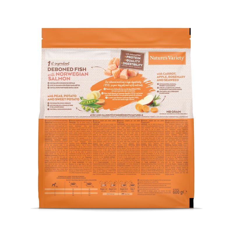 Gros plan des petites croquettes Nature's Variety 1143466 sur une surface, montrant leur forme et te