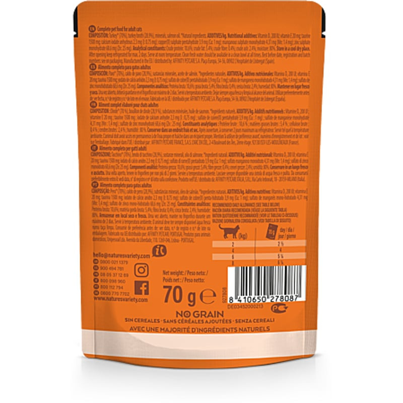 Gros plan sur la texture de la pâtée pour chat Nature's Variety Original Dinde, montrant une consist