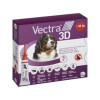 Demavic Vectra 3D : Protection 4 semaines chien 40kg