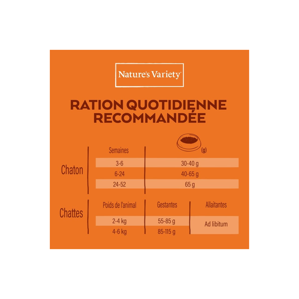 Croquettes Chaton Poisson Blanc 3 kg - Nature's Variety
