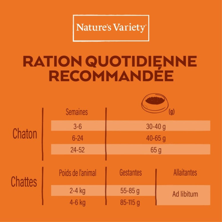Croquettes Chaton Poisson Blanc 3 kg - Nature's Variety