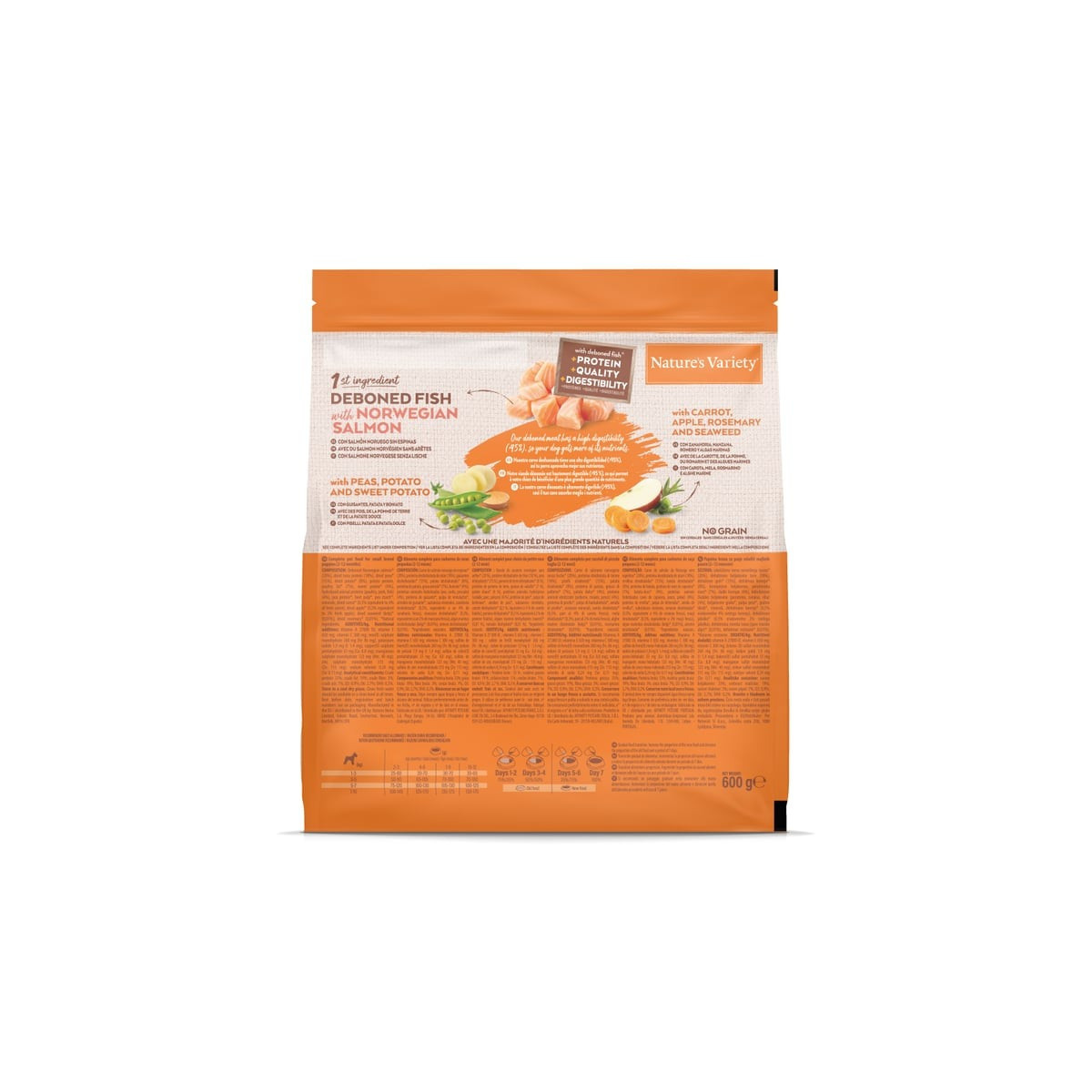 Nature's Variety Croquettes Chiot Mini Saumon Sans Céréales 3kg
