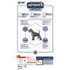 Advance articular care 12kg