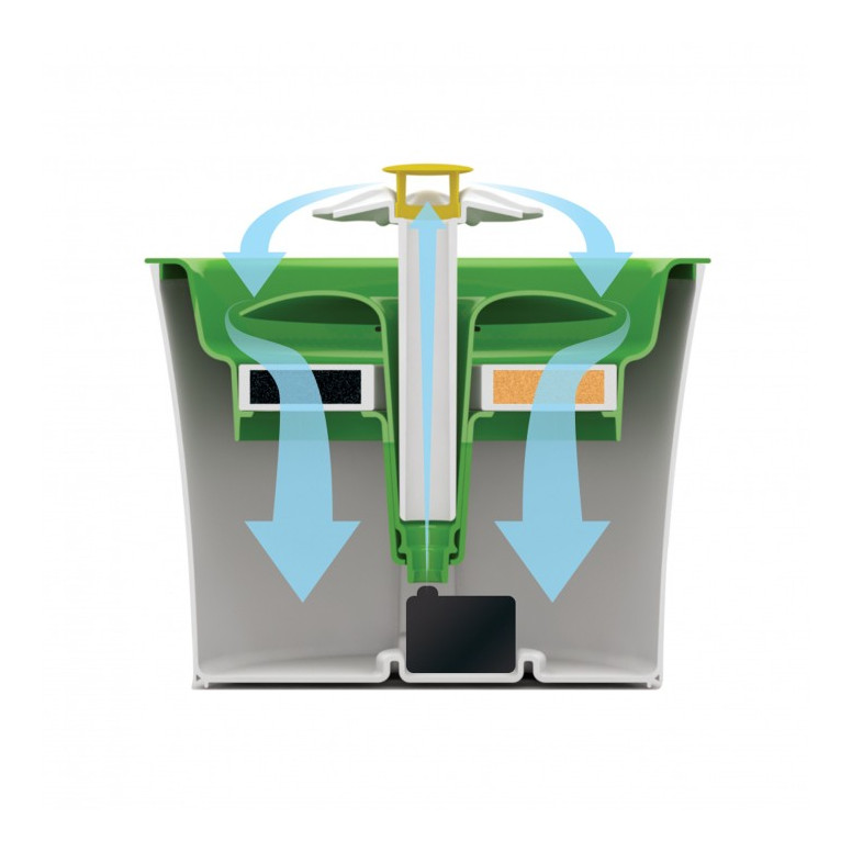 Fontaine fleur 3l