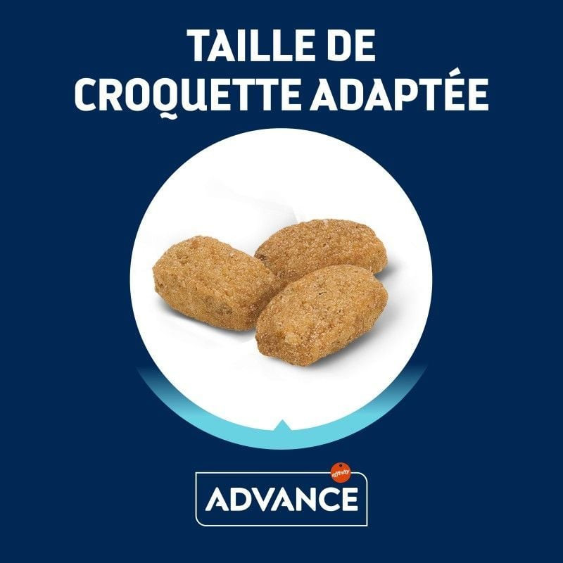Guide d'alimentation pour croquettes Advance Adult Stérilisé Dinde et Orge avec portions recommandée